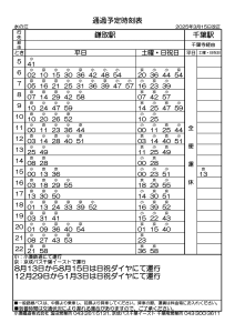 時刻表　鎌取方面